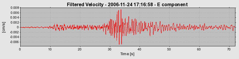 Plot-20160722-21858-1v9dm26-0