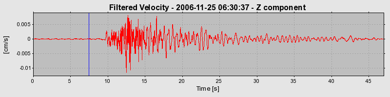 Plot-20160722-21858-mlyjog-0