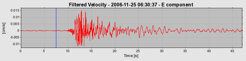 Plot-20160722-21858-x4ivrs-0