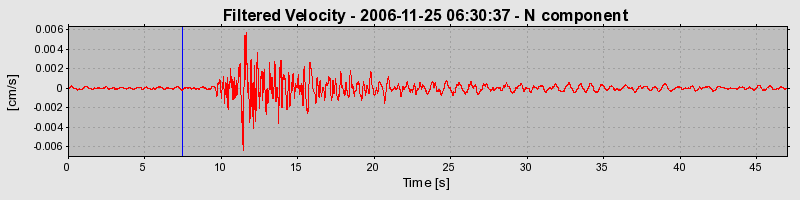 Plot-20160722-21858-14uycz8-0