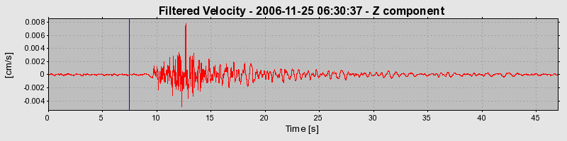 Plot-20160722-21858-1s68u0y-0