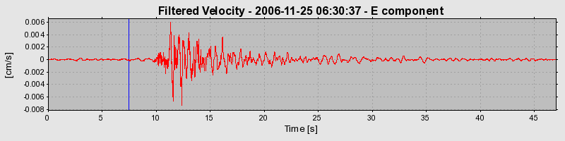 Plot-20160722-21858-d994il-0