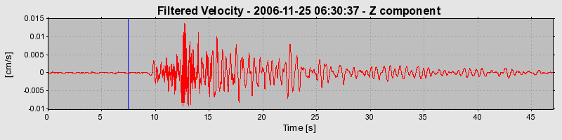 Plot-20160722-21858-ksdir8-0