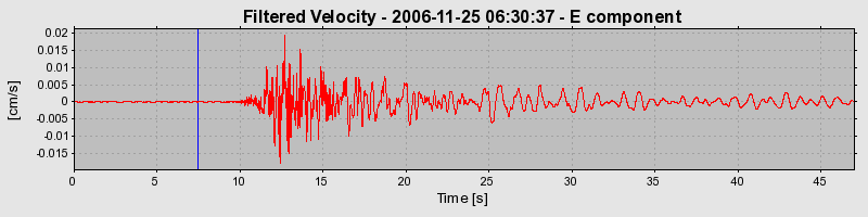 Plot-20160722-21858-uhfeuf-0