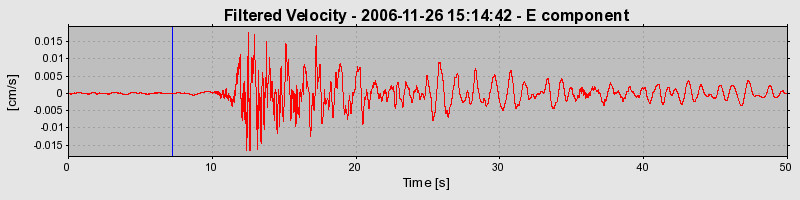 Plot-20160722-21858-11specj-0