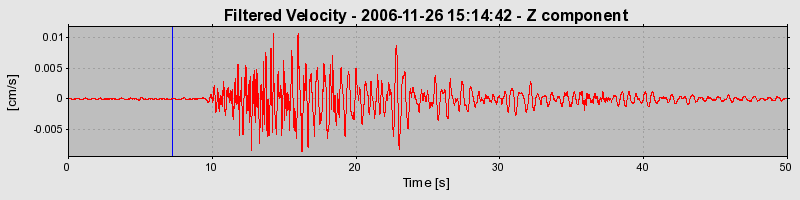 Plot-20160722-21858-stqezx-0