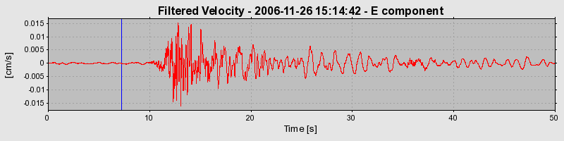 Plot-20160722-21858-1sg2e1y-0