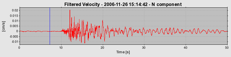 Plot-20160722-21858-18ds3kp-0