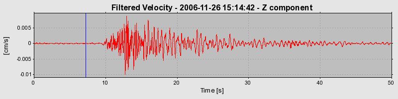 Plot-20160722-21858-n8tpj1-0