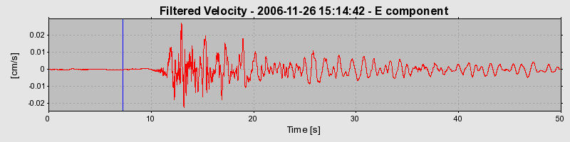 Plot-20160722-21858-wkeaza-0