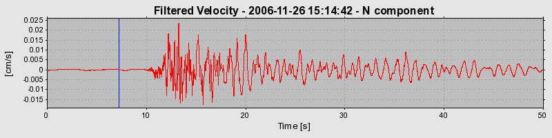 Plot-20160722-21858-kvnnc4-0