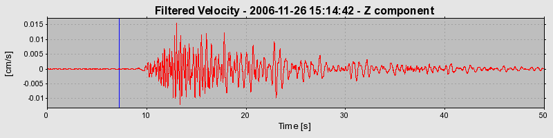 Plot-20160722-21858-arvu9t-0