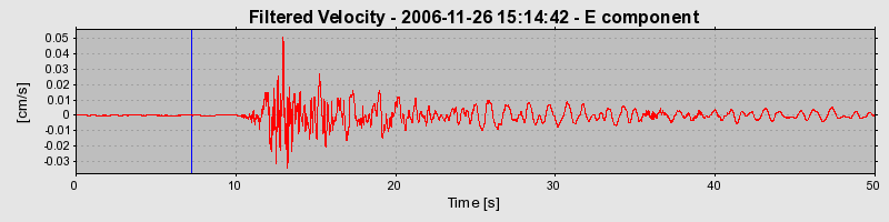 Plot-20160722-21858-1j24aq0-0