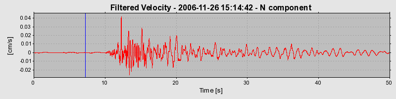 Plot-20160722-21858-1onm61q-0