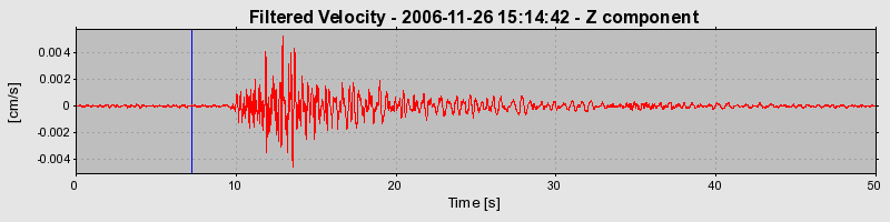 Plot-20160722-21858-65xmi5-0