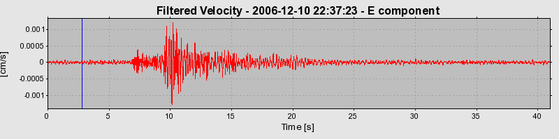 Plot-20160722-21858-qtly1n-0