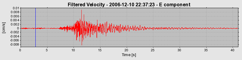 Plot-20160722-21858-9gbn0c-0