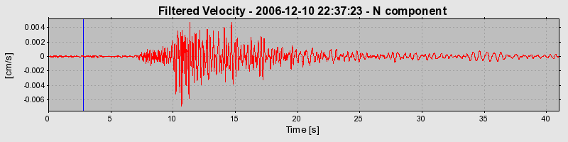 Plot-20160722-21858-lvh22d-0