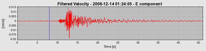 Plot-20160722-21858-1j0cnz0-0