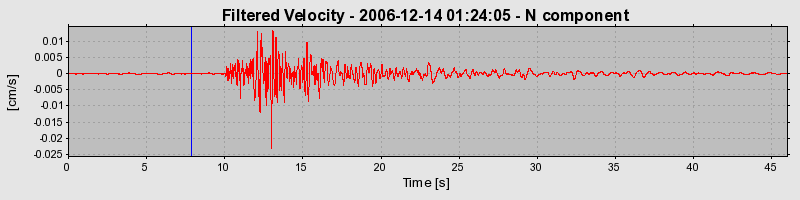 Plot-20160722-21858-mbv139-0