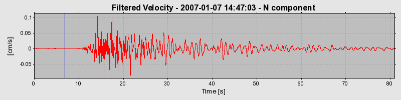Plot-20160722-21858-hn9jbo-0