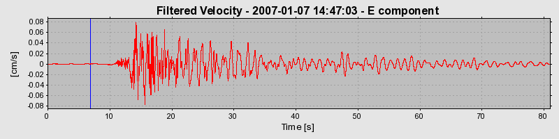 Plot-20160722-21858-svgtid-0