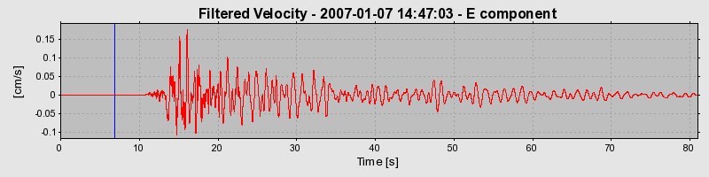 Plot-20160722-21858-y68ong-0