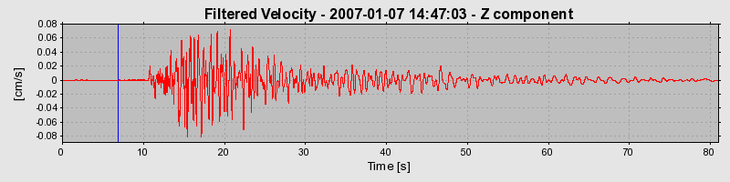 Plot-20160722-21858-1otto63-0