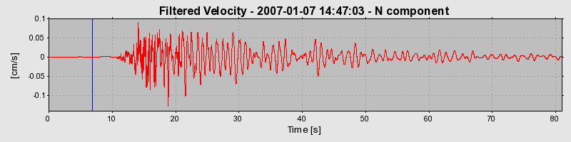 Plot-20160722-21858-1ykjdok-0