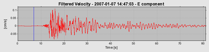 Plot-20160722-21858-16grh0b-0