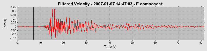 Plot-20160722-21858-qhf7rf-0