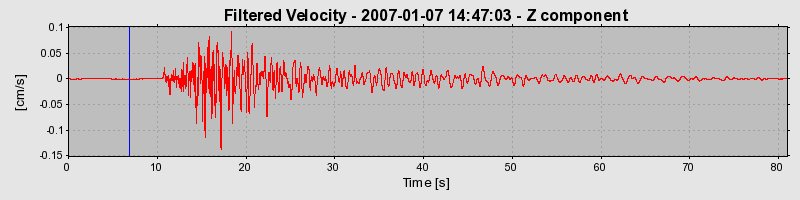 Plot-20160722-21858-9k4y6l-0