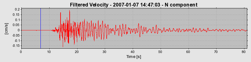 Plot-20160722-21858-13wxt3k-0