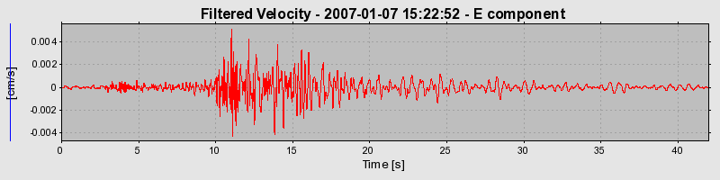 Plot-20160722-21858-ytpadm-0