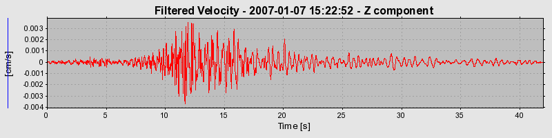 Plot-20160722-21858-1nfk5ia-0