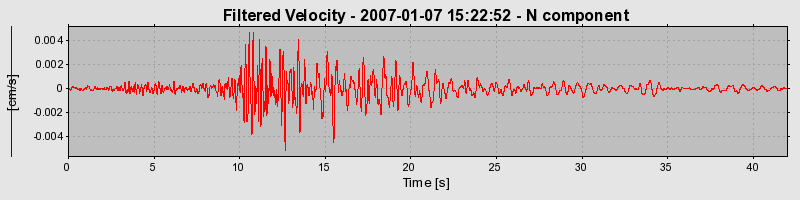 Plot-20160722-21858-1r001hl-0