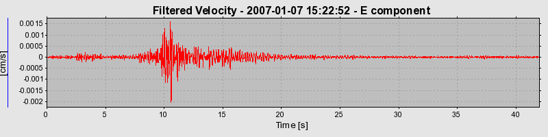 Plot-20160722-21858-apw8v-0