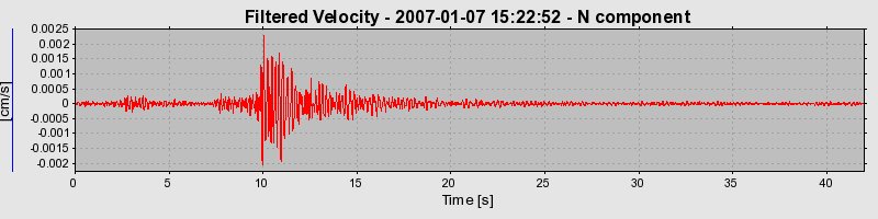 Plot-20160722-21858-1jw8k4f-0