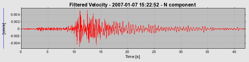 Plot-20160722-21858-1onl4xd-0