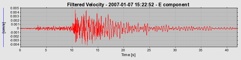 Plot-20160722-21858-h3mq1l-0