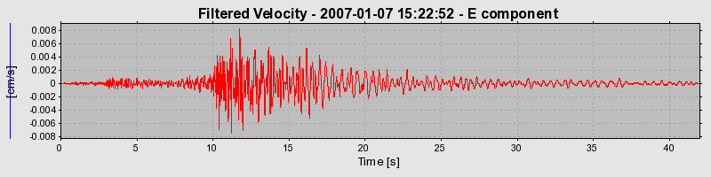 Plot-20160722-21858-193b2em-0