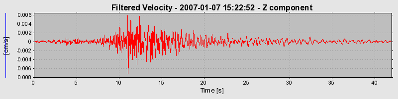 Plot-20160722-21858-1irkjxi-0