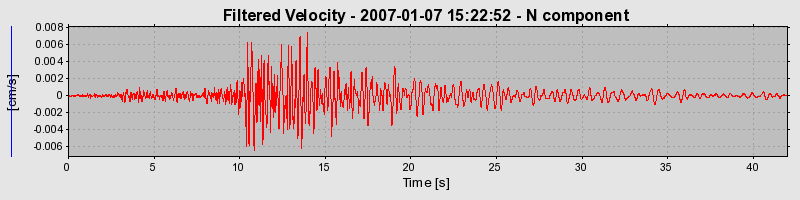 Plot-20160722-21858-9fpxli-0