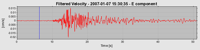 Plot-20160722-21858-12dsde7-0