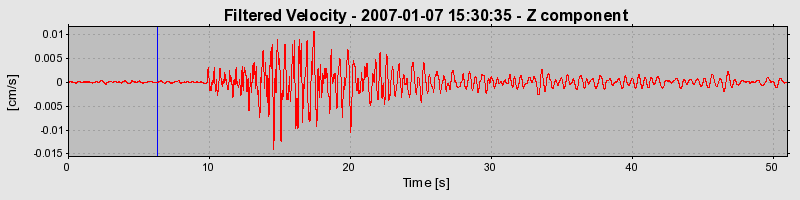 Plot-20160722-21858-qvu51v-0