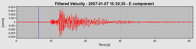 Plot-20160722-21858-1nild26-0