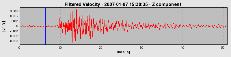 Plot-20160722-21858-f4p7vd-0