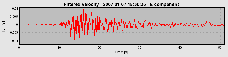 Plot-20160722-21858-gtxwtm-0