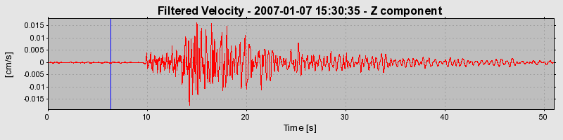 Plot-20160722-21858-qnr4qw-0