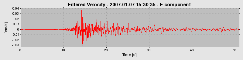 Plot-20160722-21858-b758l0-0